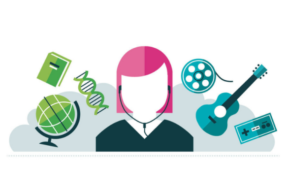 انواع پادکست